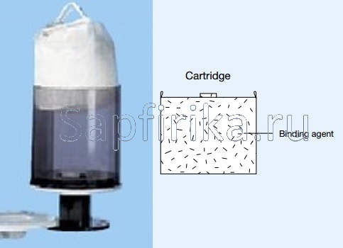 fa/FACartridge